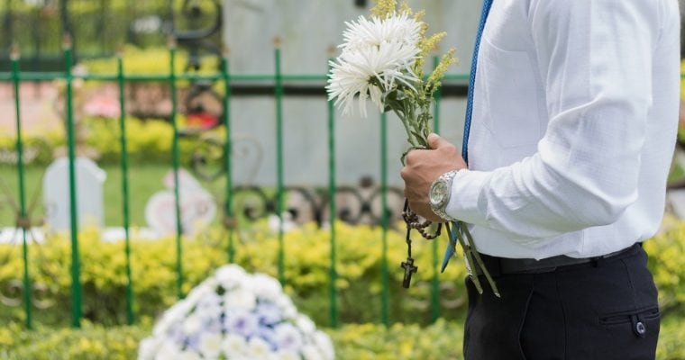 Ubiór i zachowanie podczas pogrzebu